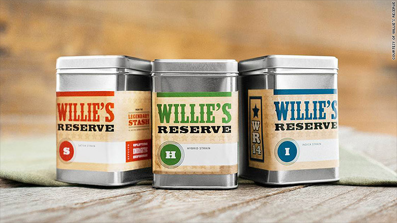 Willie's Reserve